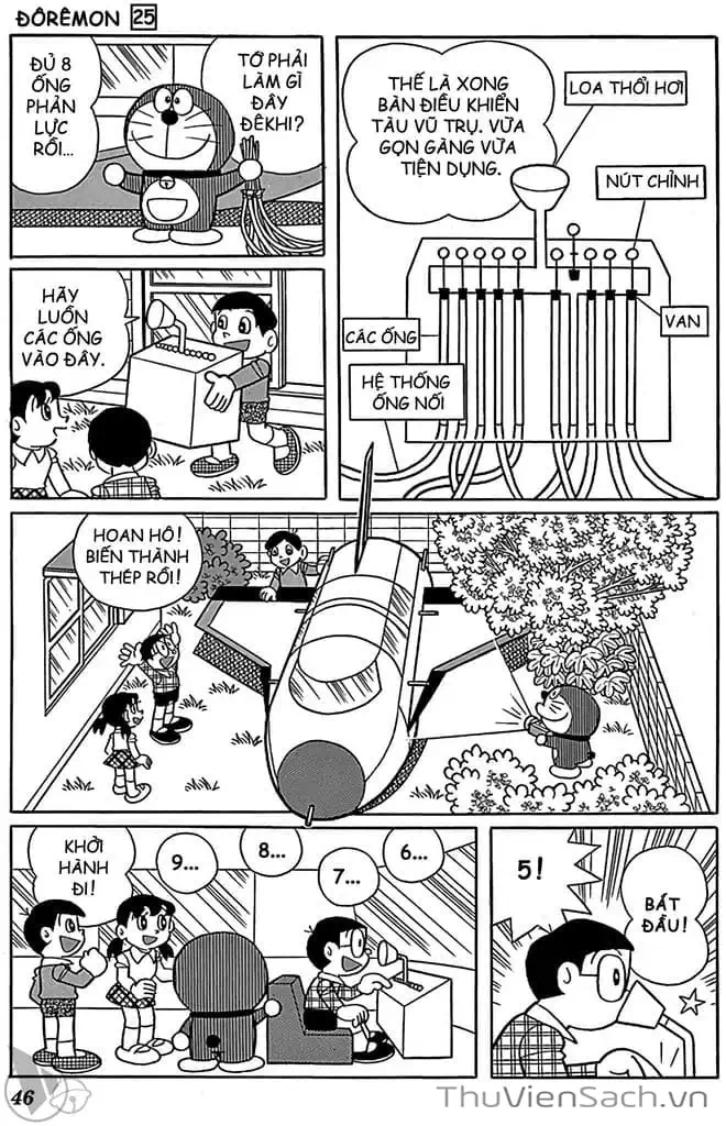Truyện Tranh Doraemon: Truyện Ngắn Tuyển Tập trang 4