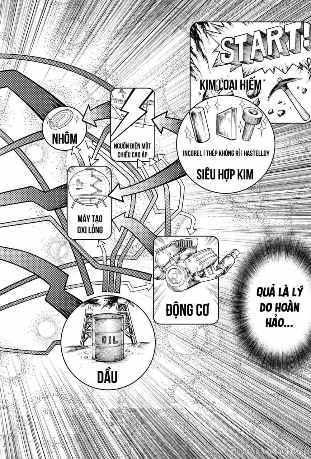 Truyện Tranh Dr. Stone - Hồi Sinh Thế Giới trang 3