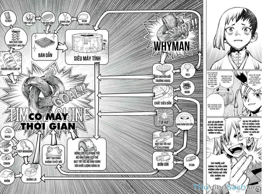 Truyện Tranh Dr. Stone - Hồi Sinh Thế Giới trang 3