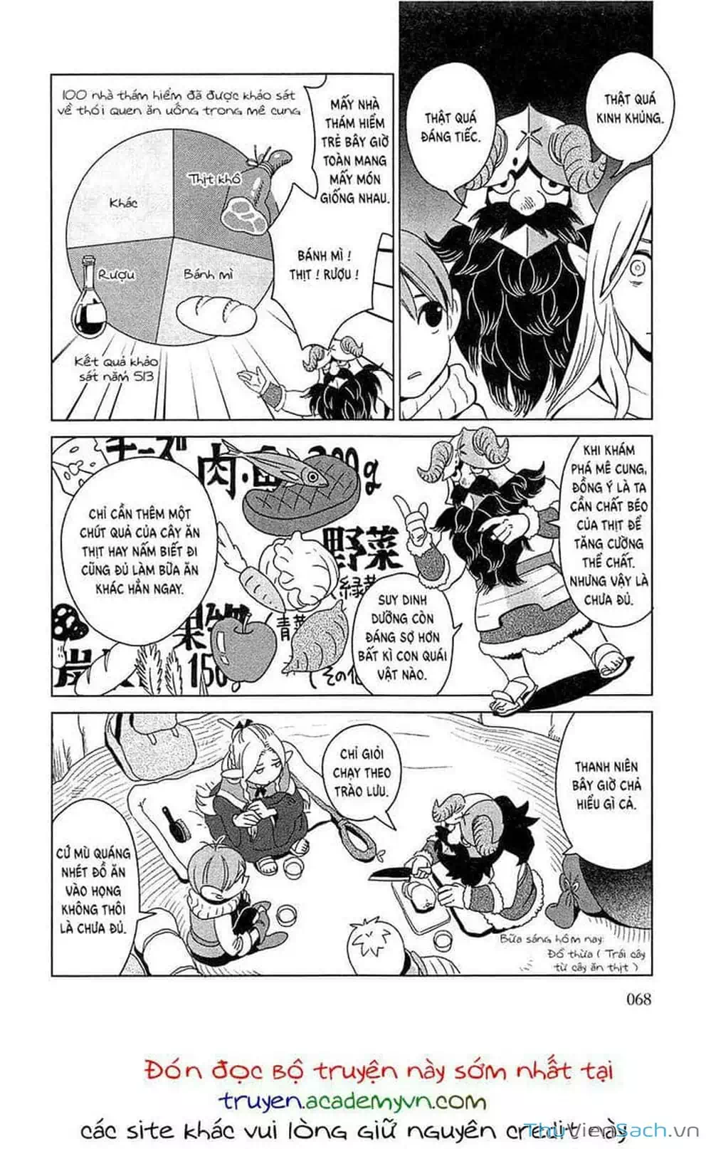 Truyện Tranh Mỹ Vị Hầm Ngục - Dungeon Meshi trang 4