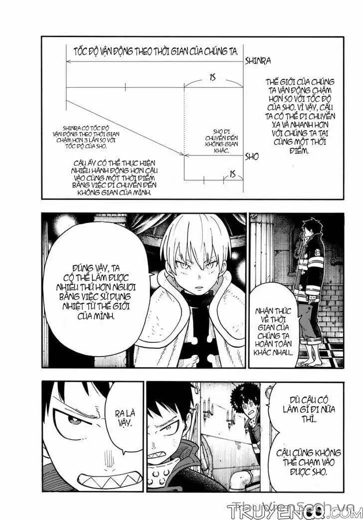 Truyện Tranh Biệt Đội Lính Cứu Hỏa - Fire Force trang 4