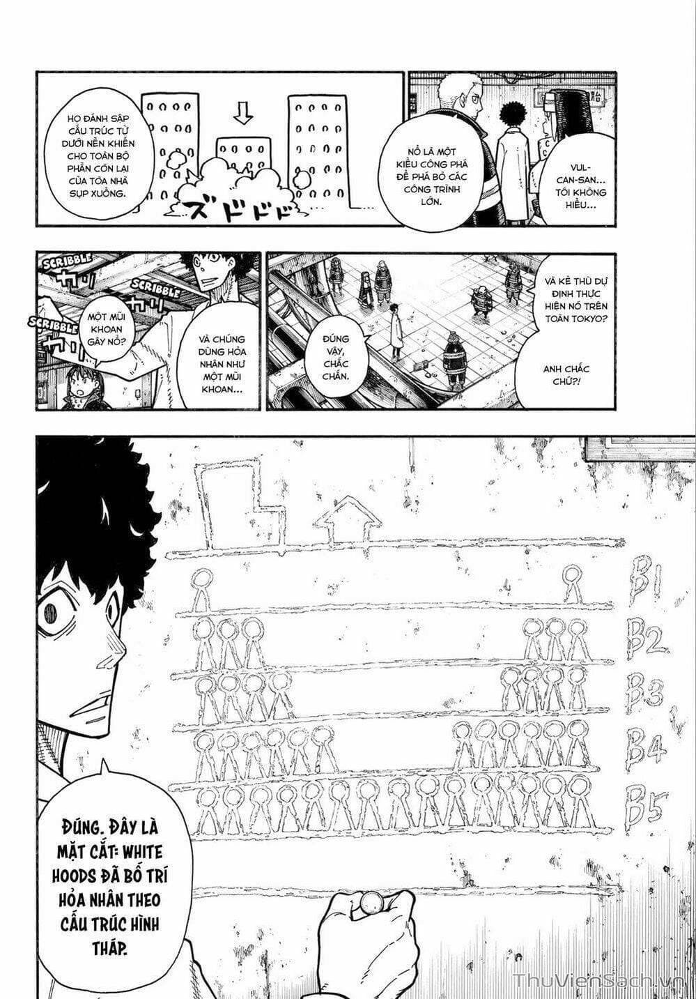 Truyện Tranh Biệt Đội Lính Cứu Hỏa - Fire Force trang 4