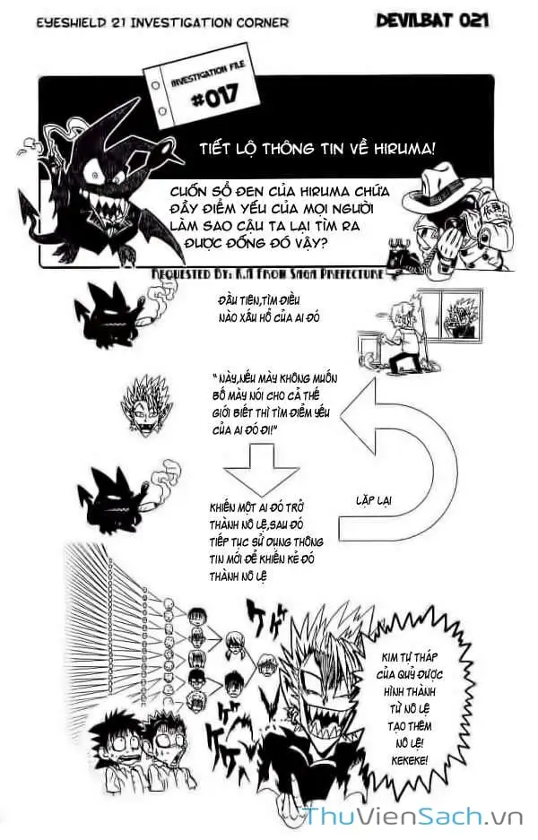 Truyện Tranh Lá Chắn Mắt - Eyeshield 21 trang 6