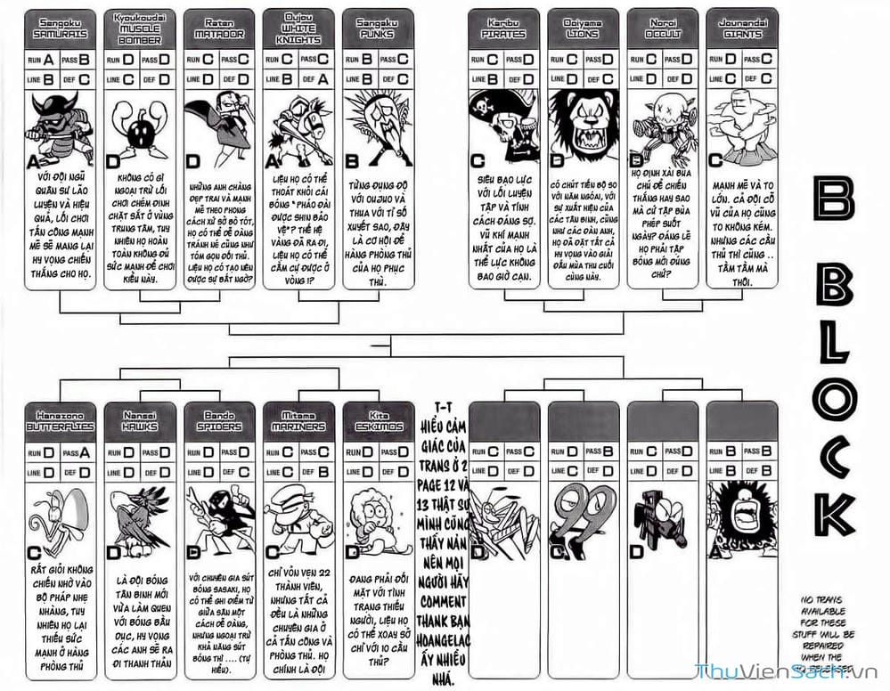 Truyện Tranh Lá Chắn Mắt - Eyeshield 21 trang 6