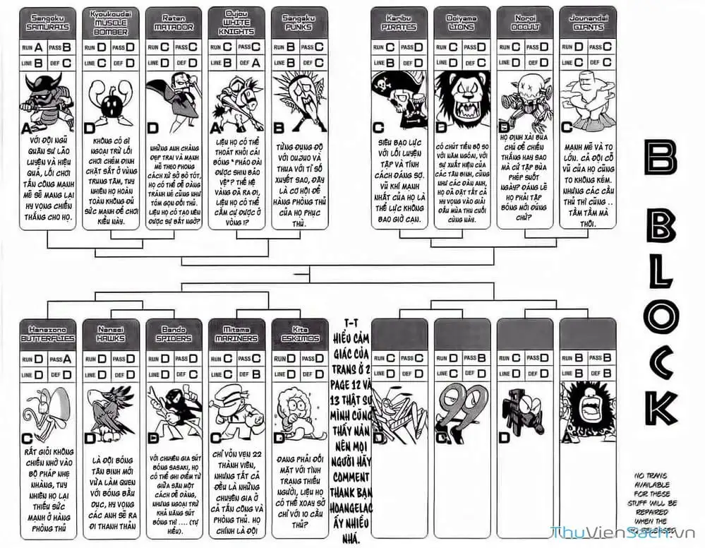 Truyện Tranh Lá Chắn Mắt - Eyeshield 21 trang 6