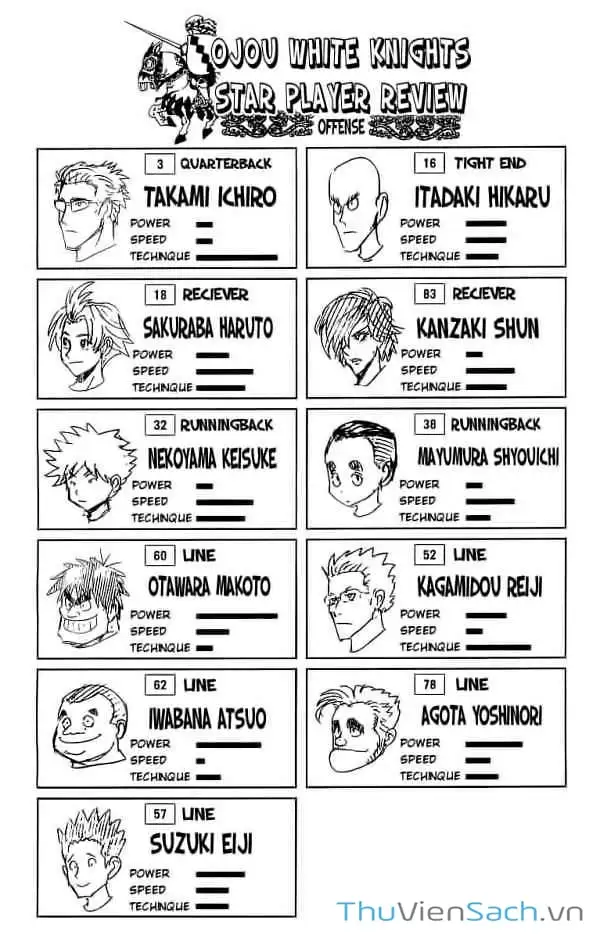 Truyện Tranh Lá Chắn Mắt - Eyeshield 21 trang 6