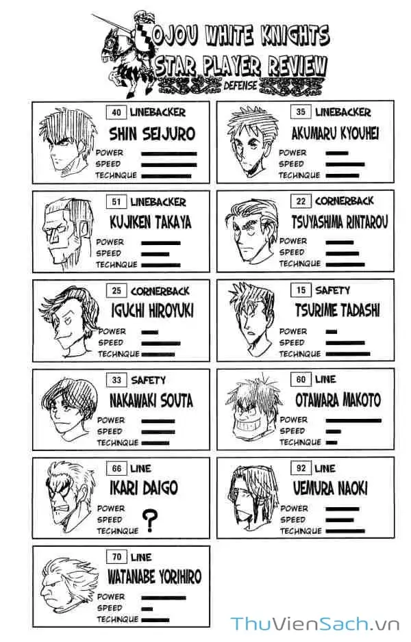 Truyện Tranh Lá Chắn Mắt - Eyeshield 21 trang 6