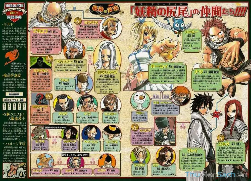 Truyện Tranh Hội Pháp Sư - Fairy Tail trang 2