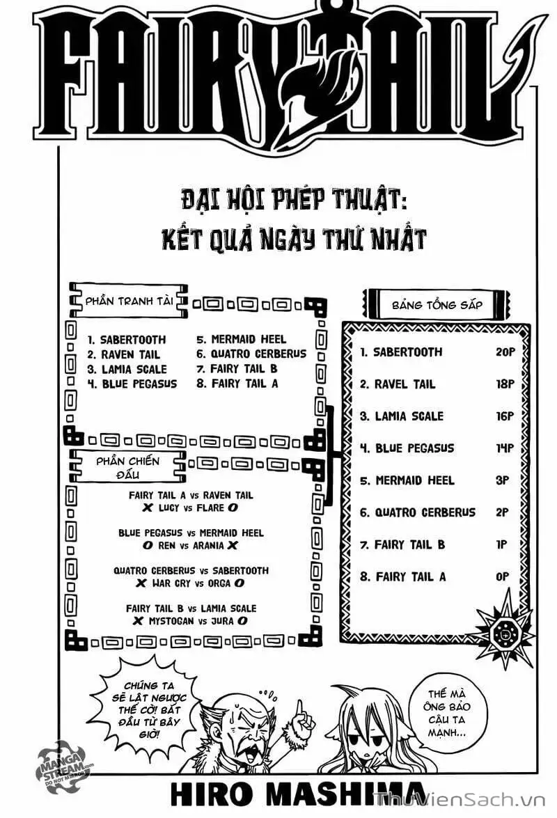 Truyện Tranh Hội Pháp Sư - Fairy Tail trang 2