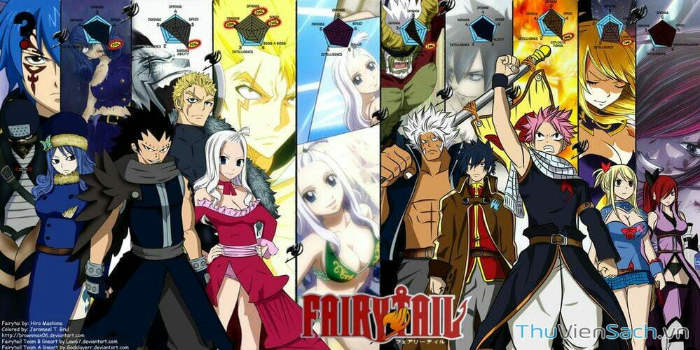 Truyện Tranh Hội Pháp Sư - Fairy Tail trang 6022