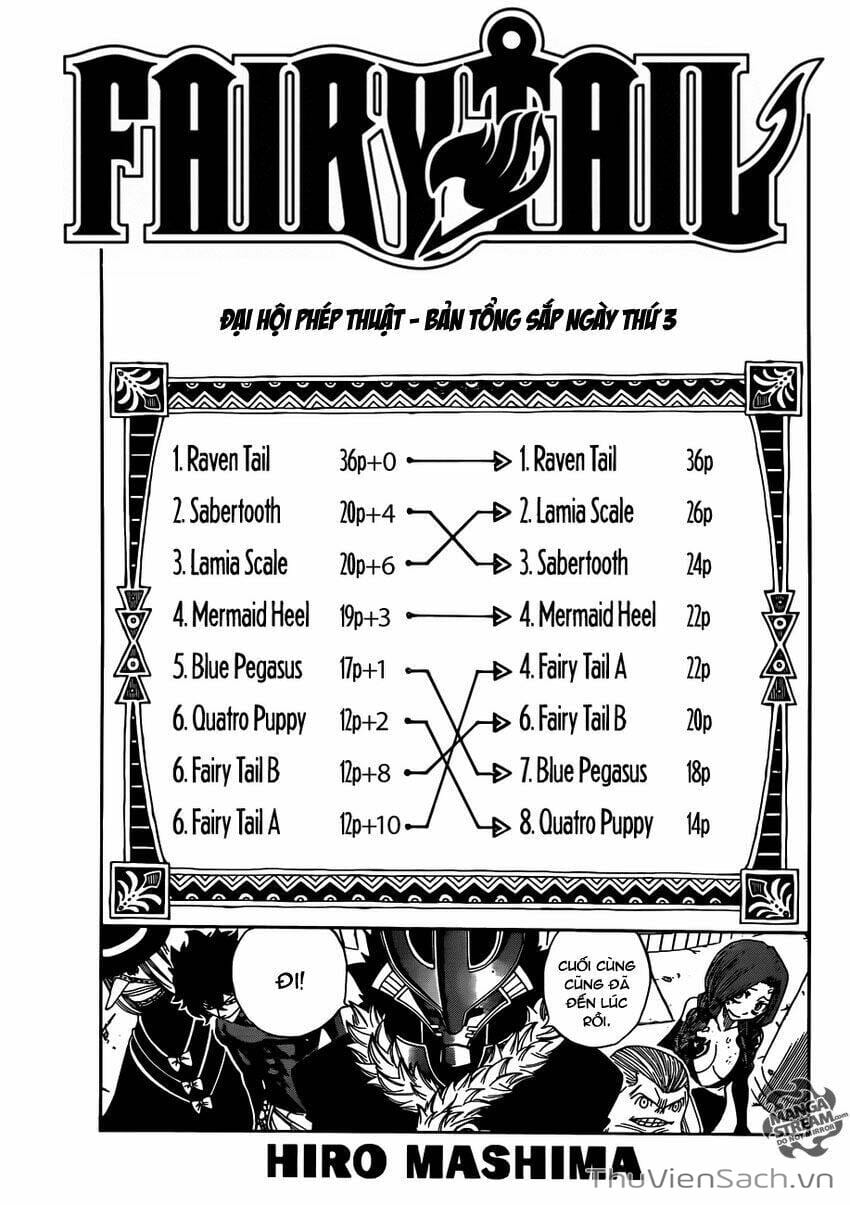 Truyện Tranh Hội Pháp Sư - Fairy Tail trang 6109