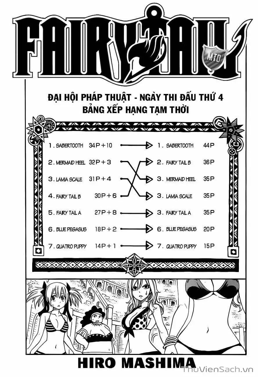 Truyện Tranh Hội Pháp Sư - Fairy Tail trang 2