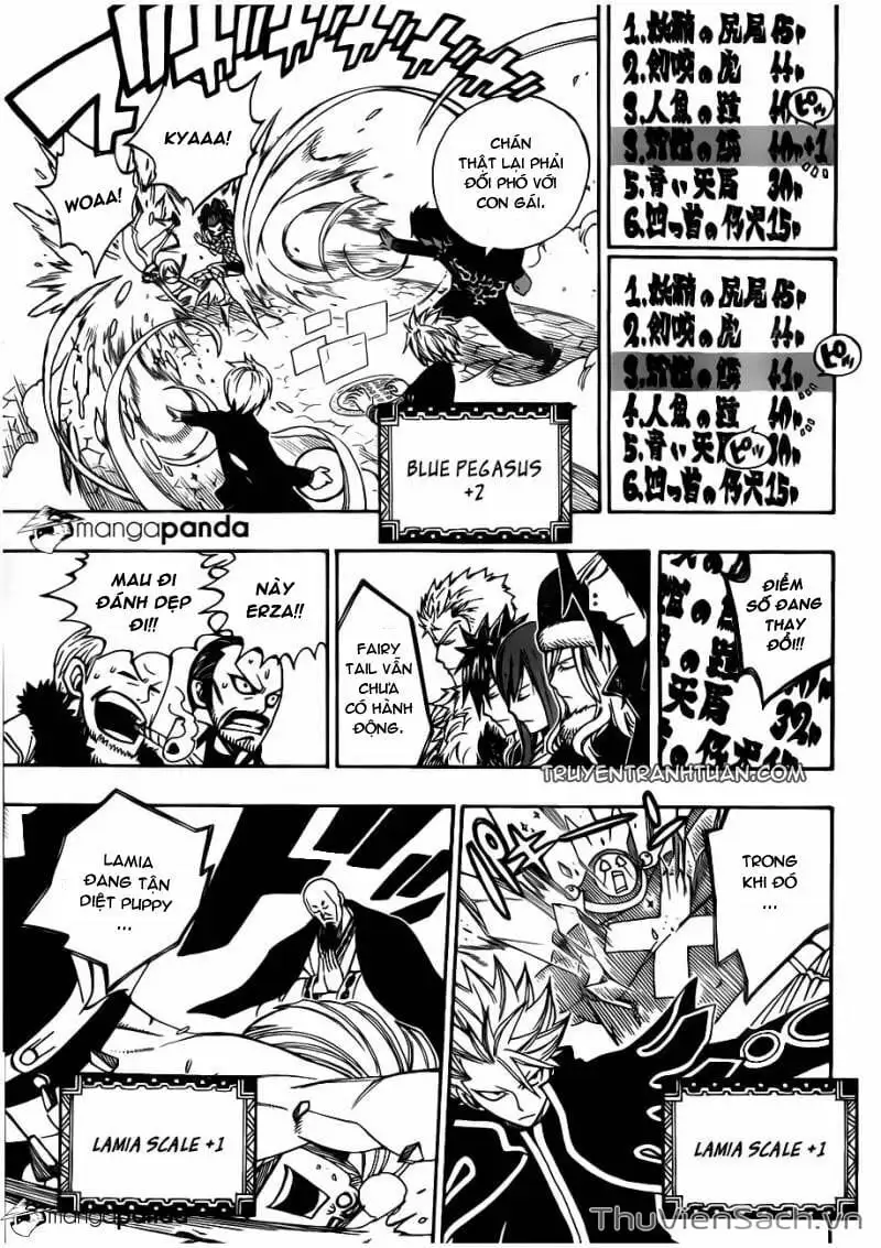 Truyện Tranh Hội Pháp Sư - Fairy Tail trang 2