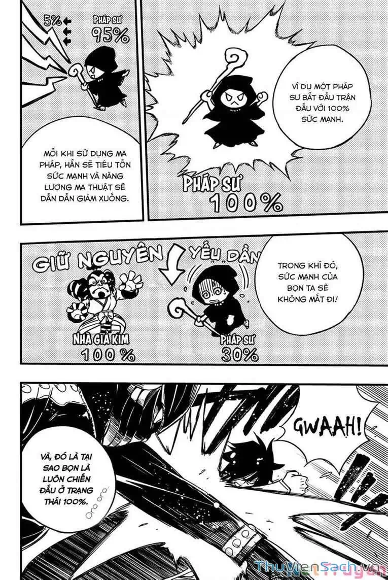 Truyện Tranh Fairy Tail - Hội Pháp Sư Nhiệm Vụ Trăm Năm trang 2