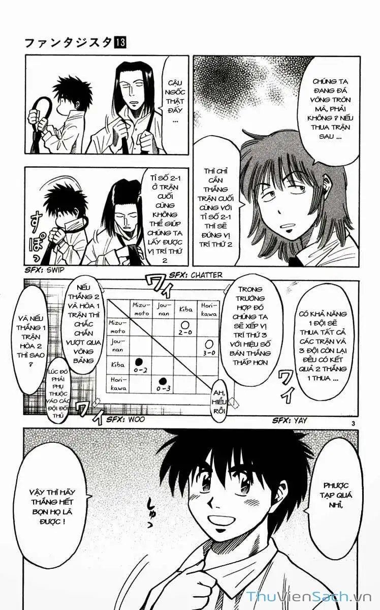Truyện Tranh Vũ Điệu Trên Sân Cỏ - Fantasista trang 2