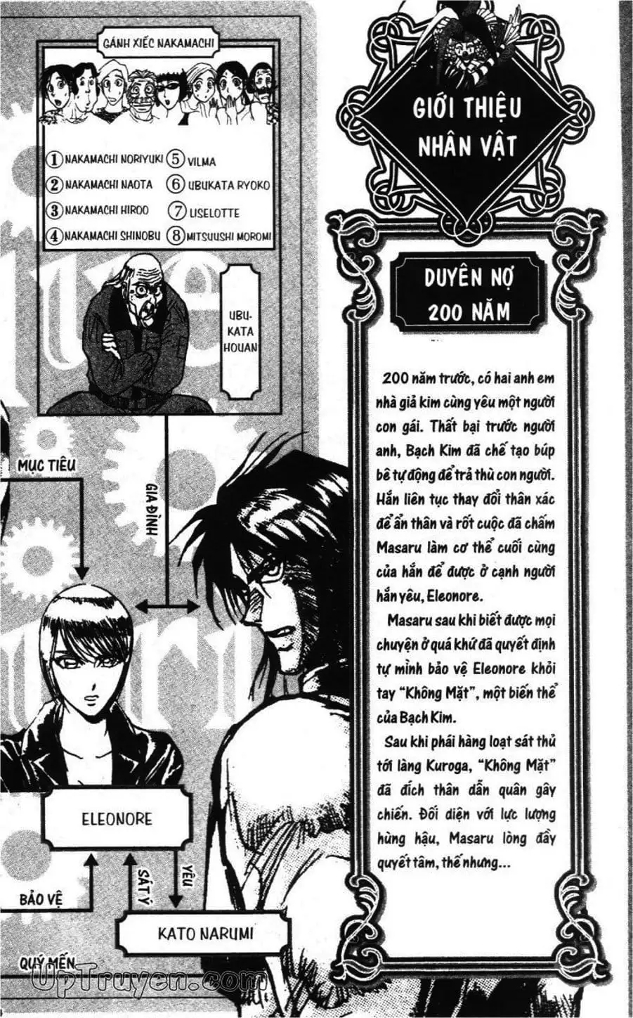 Truyện Tranh Gánh Xiếc Quái Dị - Karakuri Circus trang 5