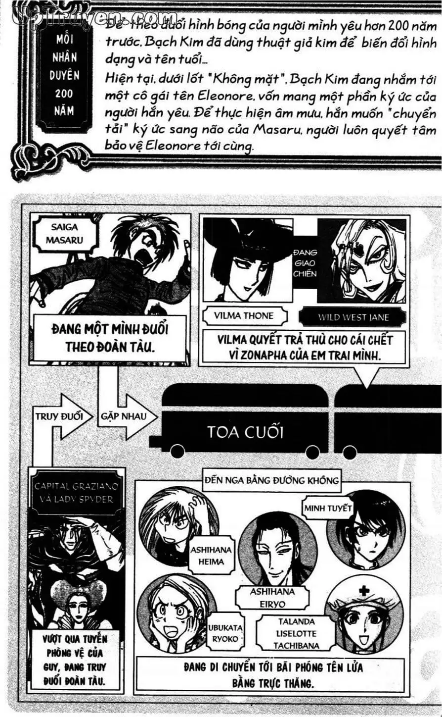 Truyện Tranh Gánh Xiếc Quái Dị - Karakuri Circus trang 5