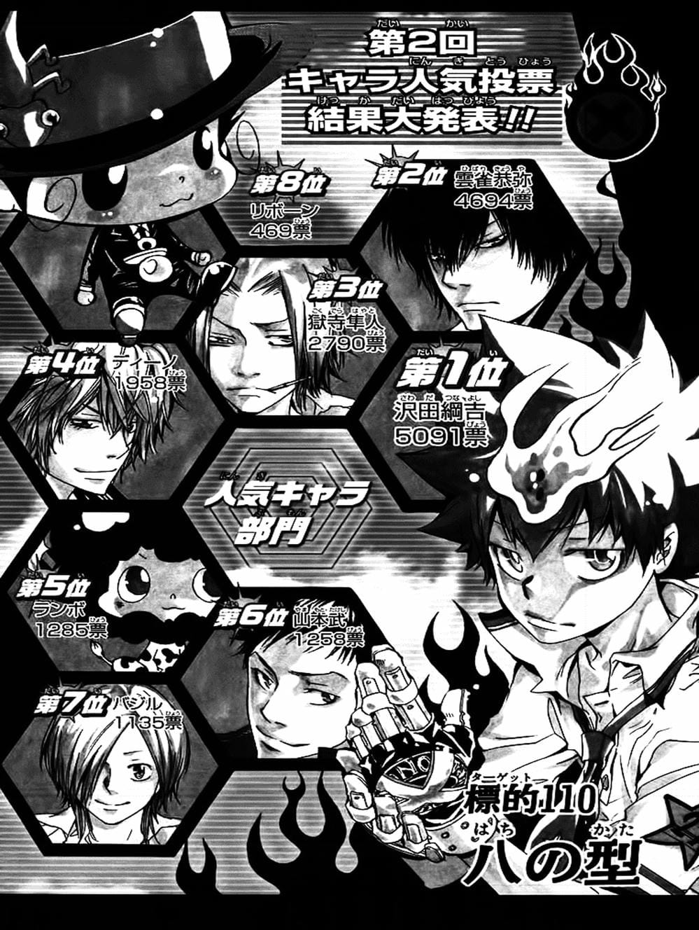 Truyện Tranh Gia Sư Hitman Reborn trang 6