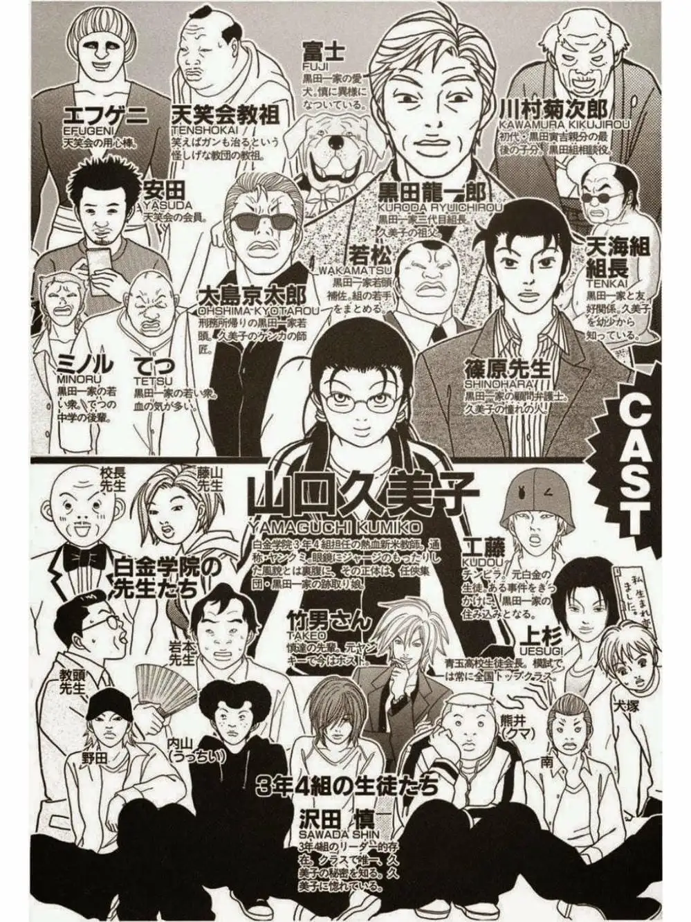 Truyện Tranh Cô Giáo Găng Tơ - Gokusen trang 6