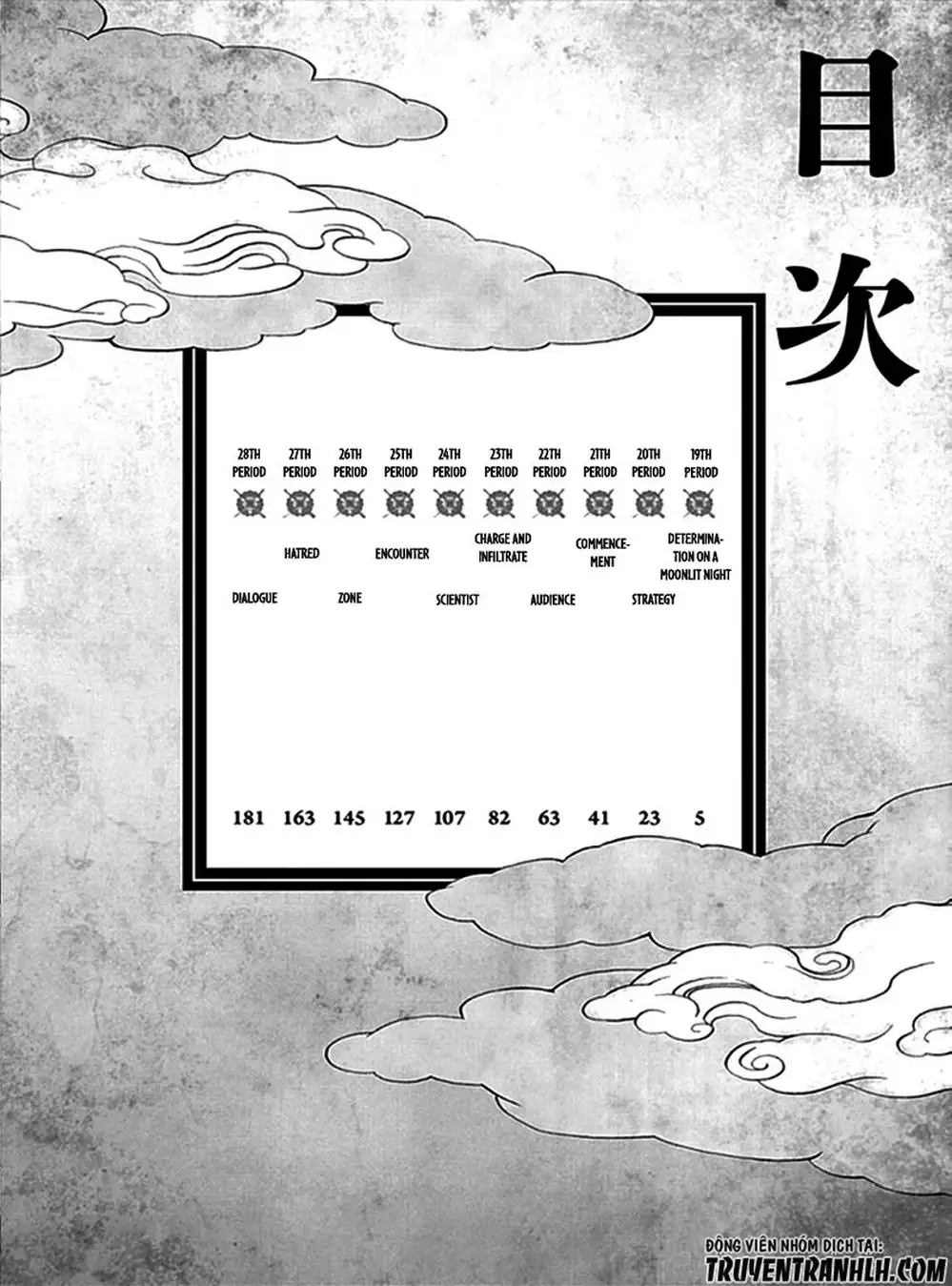 Truyện Tranh Gunjou Senki trang 9