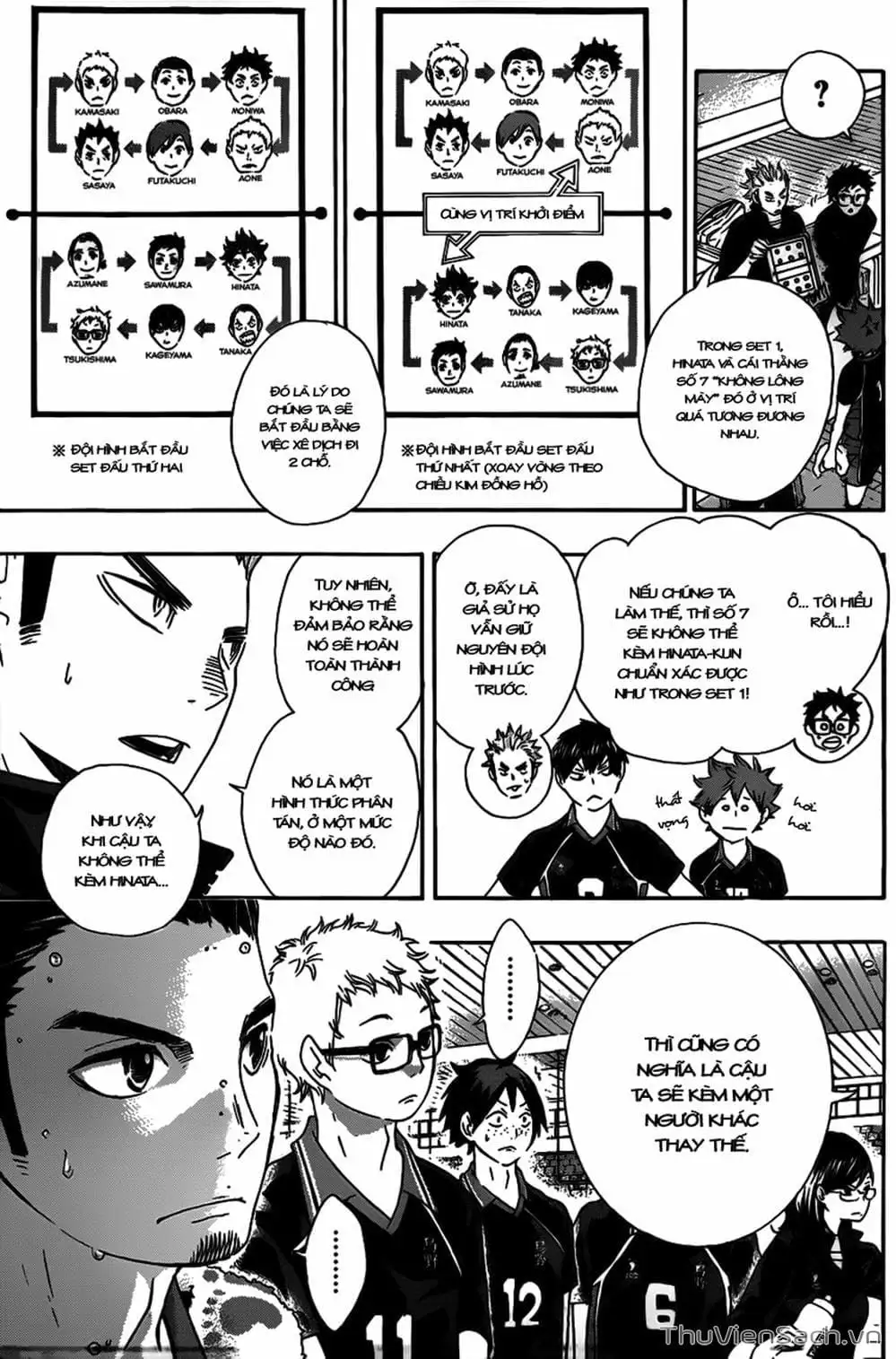 Truyện Tranh Vua Bóng Chuyền Haikyuu trang 6
