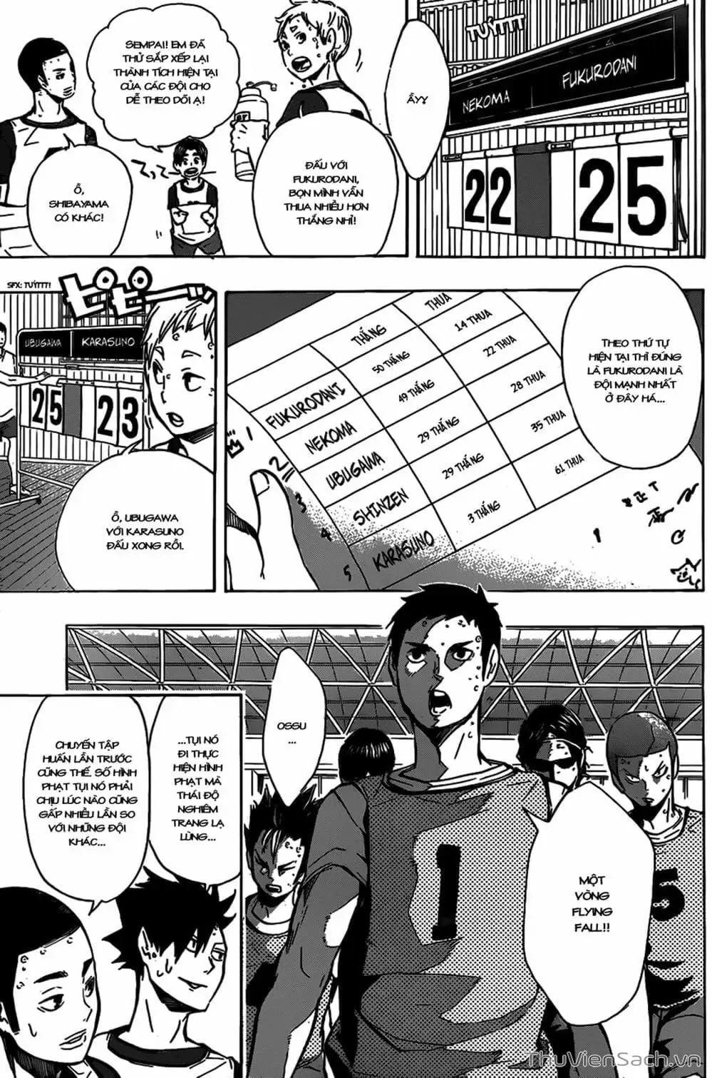 Truyện Tranh Vua Bóng Chuyền Haikyuu trang 6