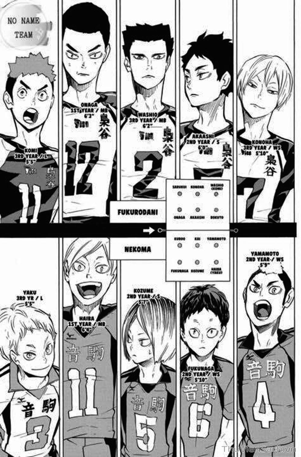 Truyện Tranh Vua Bóng Chuyền Haikyuu trang 6