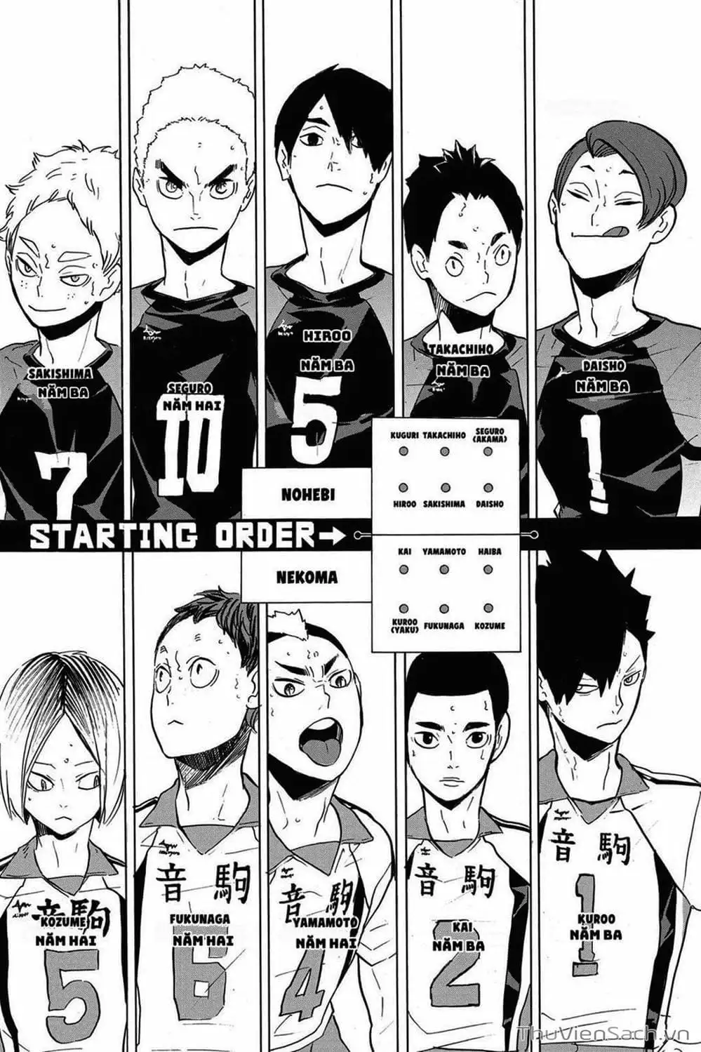 Truyện Tranh Vua Bóng Chuyền Haikyuu trang 6