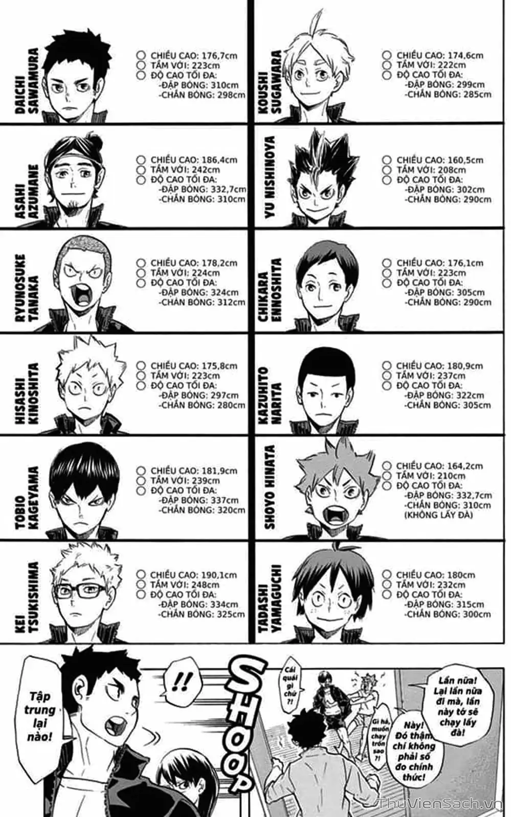 Truyện Tranh Vua Bóng Chuyền Haikyuu trang 6