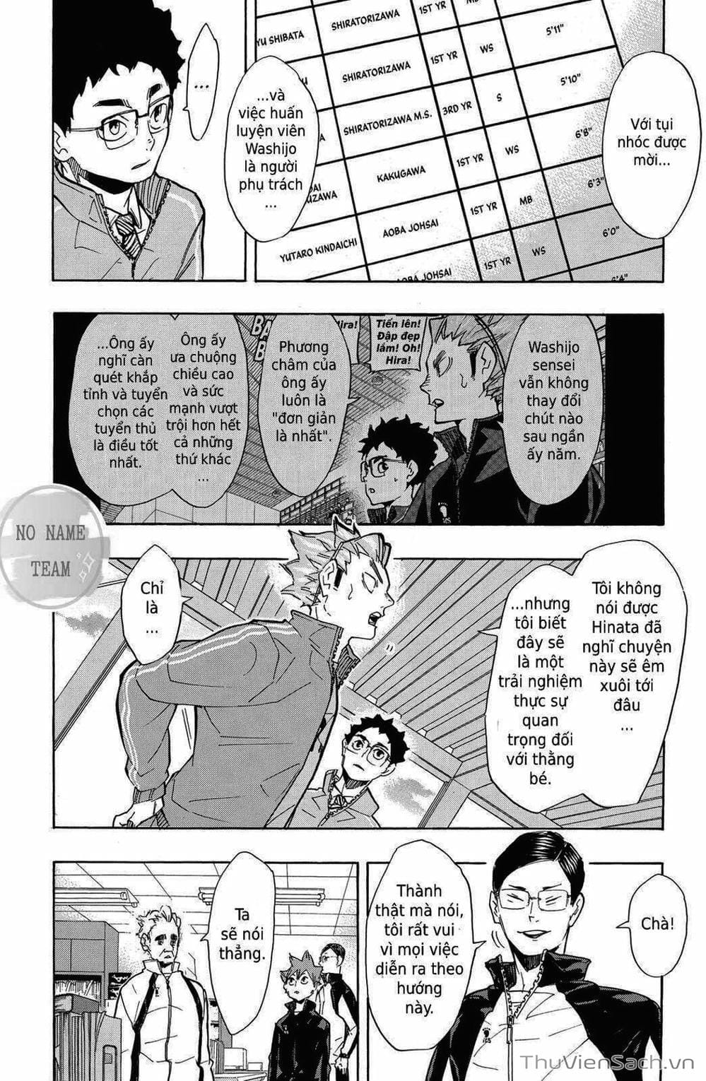 Truyện Tranh Vua Bóng Chuyền Haikyuu trang 6