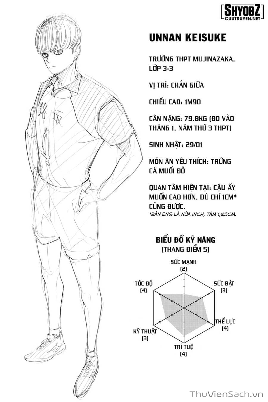 Truyện Tranh Vua Bóng Chuyền Haikyuu trang 7549