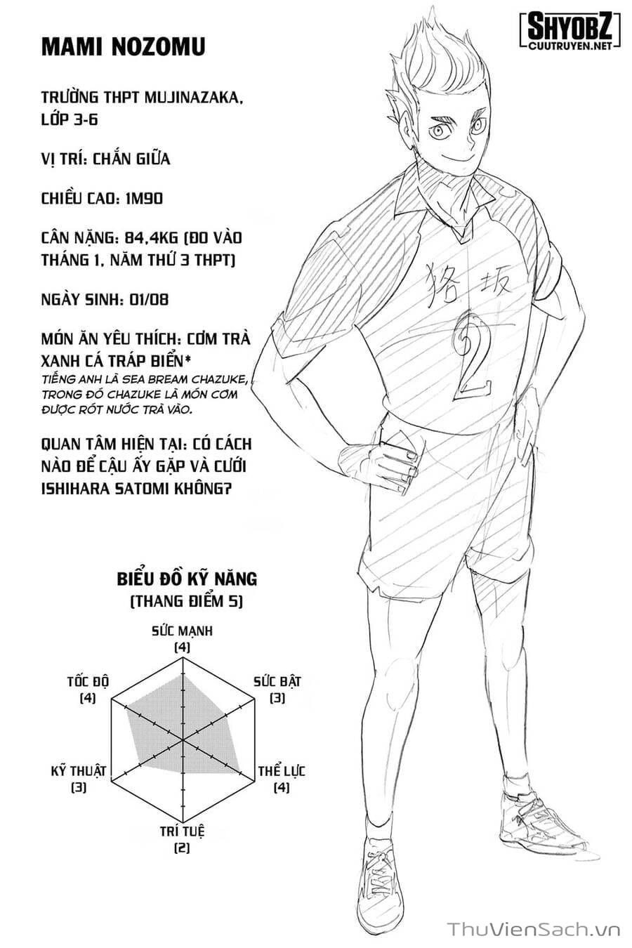 Truyện Tranh Vua Bóng Chuyền Haikyuu trang 6