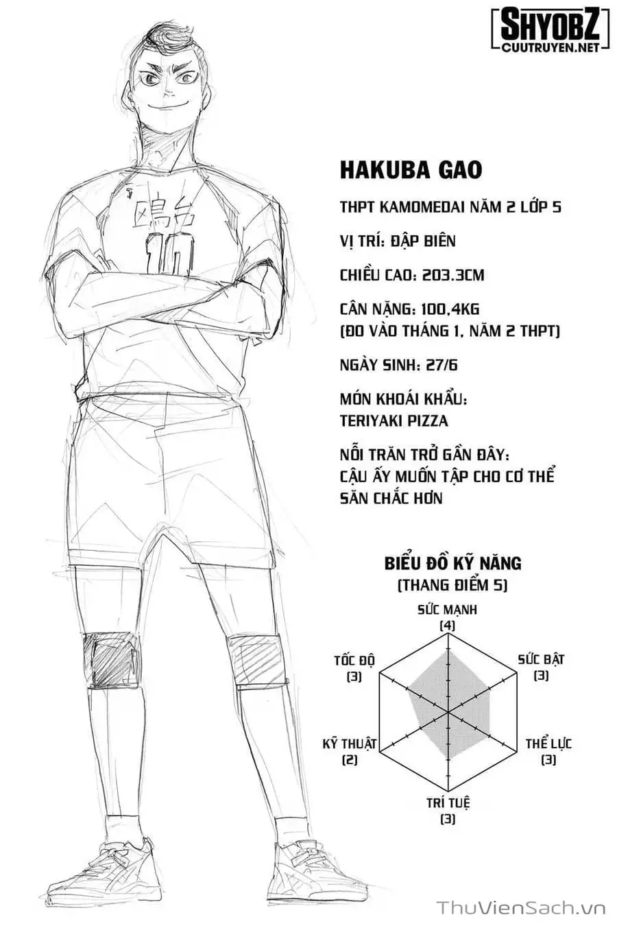 Truyện Tranh Vua Bóng Chuyền Haikyuu trang 6