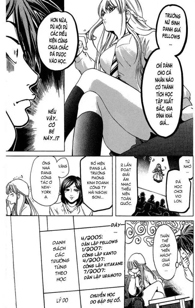 Truyện Tranh Thầy Giáo Lắm Chiêu - Hammer Session trang 4