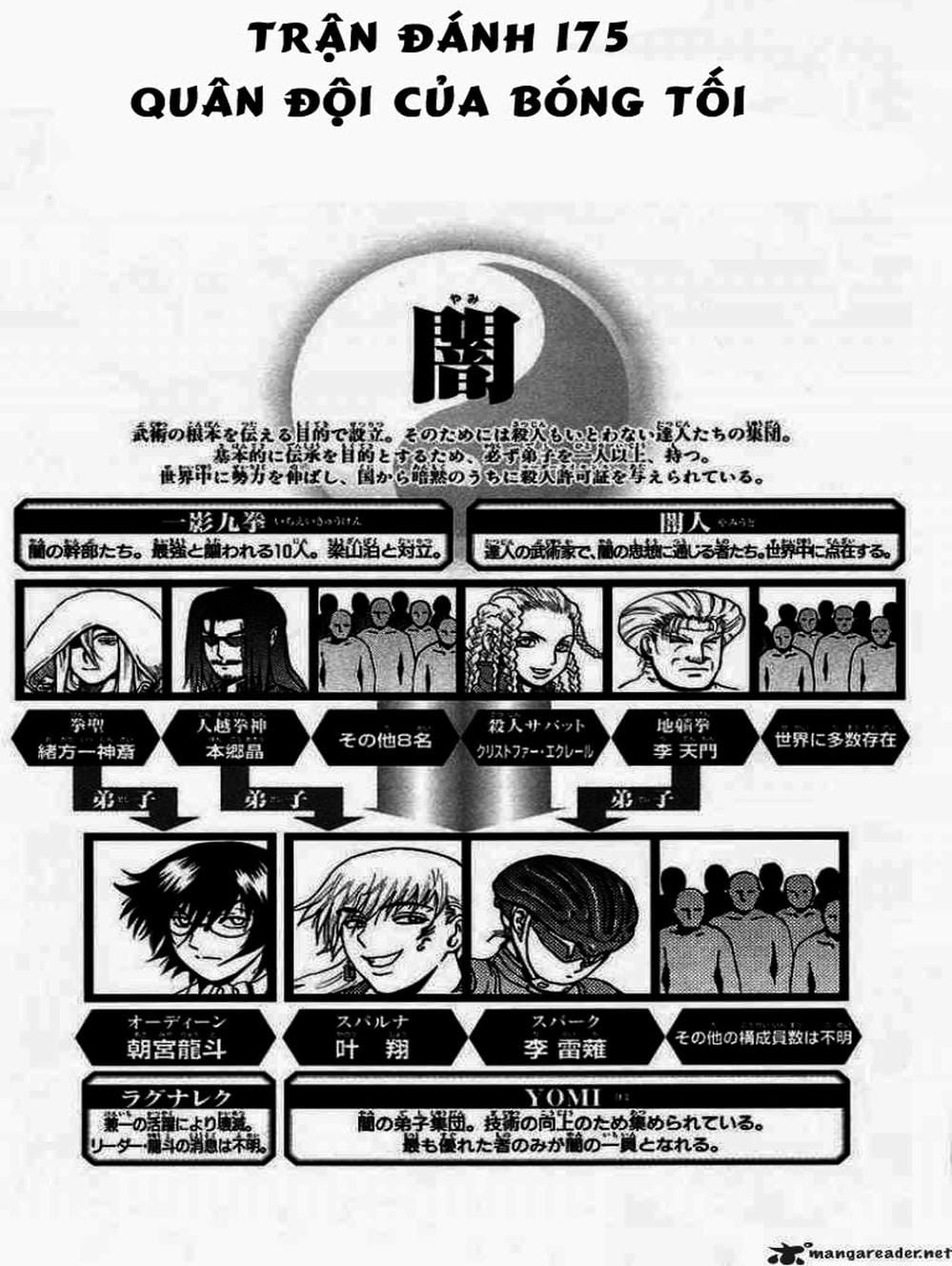 Truyện Tranh Kenichi Võ Sĩ Mạnh Nhất - History’s Strongest Disciple Kenichi trang 5