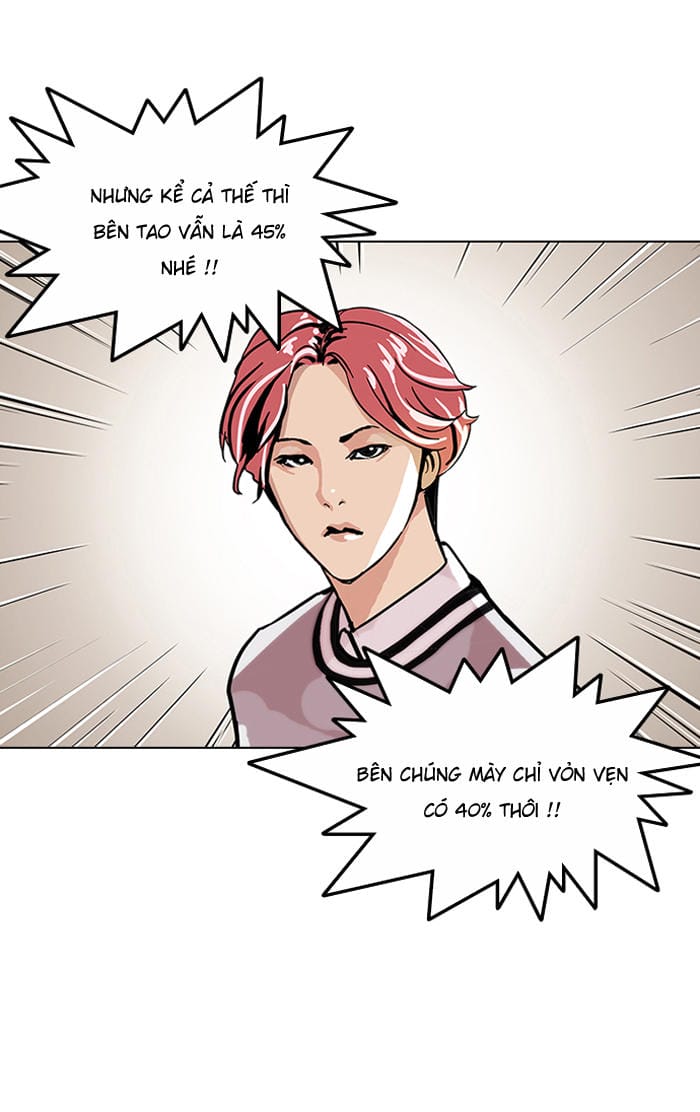 Truyện Tranh Hoán Đổi Diệu Kỳ - Lookism trang 6077