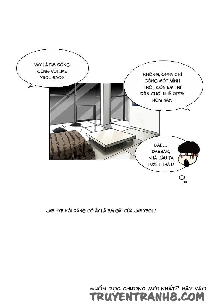 Truyện Tranh Hoán Đổi Diệu Kỳ - Lookism trang 6261