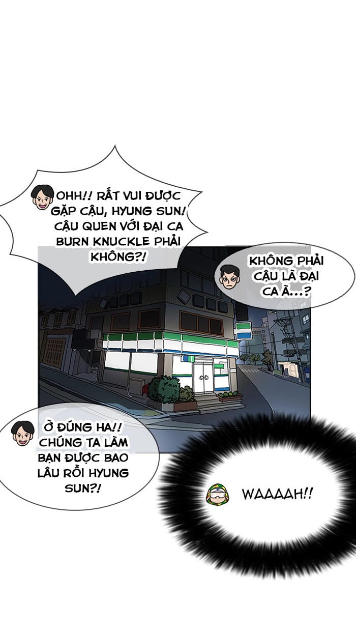 Truyện Tranh Hoán Đổi Diệu Kỳ - Lookism trang 11369