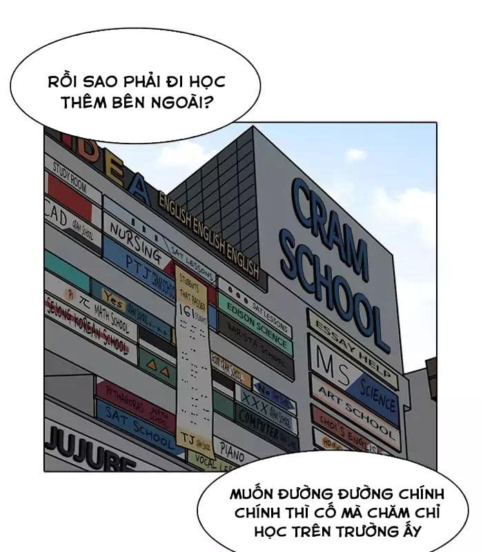 Truyện Tranh Hoán Đổi Diệu Kỳ - Lookism trang 14452