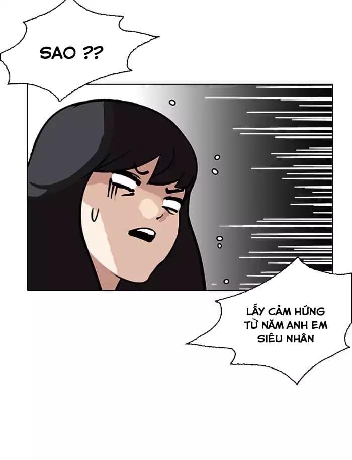 Truyện Tranh Hoán Đổi Diệu Kỳ - Lookism trang 15046