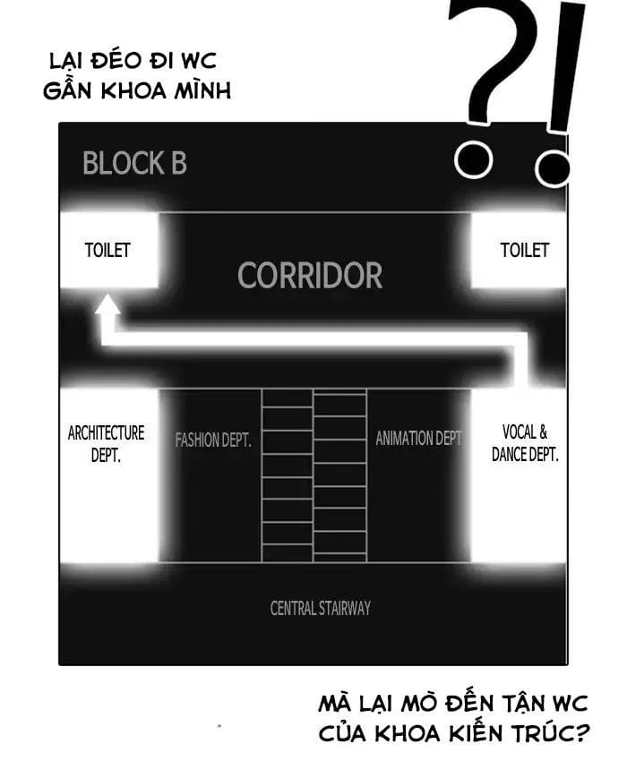 Truyện Tranh Hoán Đổi Diệu Kỳ - Lookism trang 19515