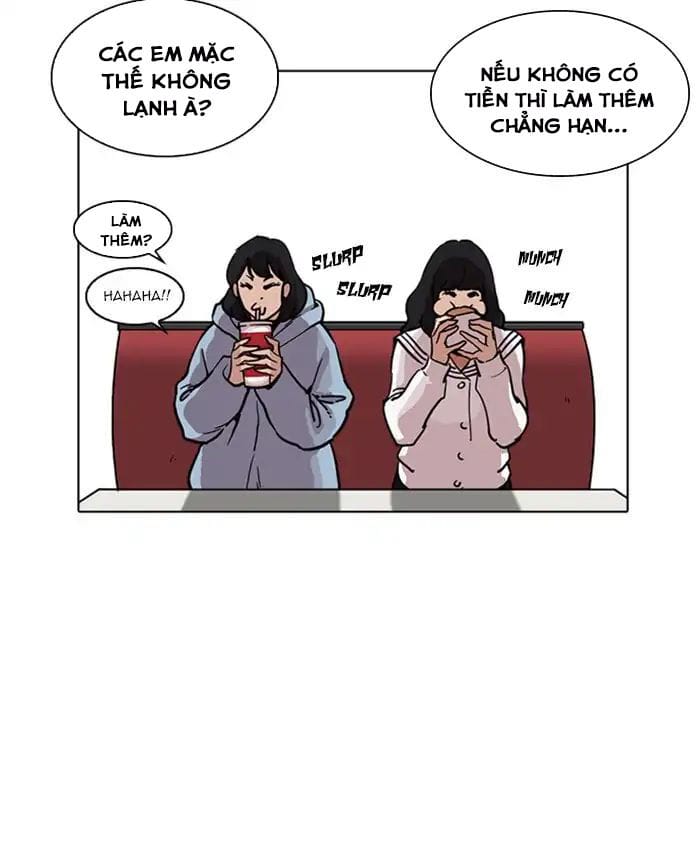 Truyện Tranh Hoán Đổi Diệu Kỳ - Lookism trang 20263