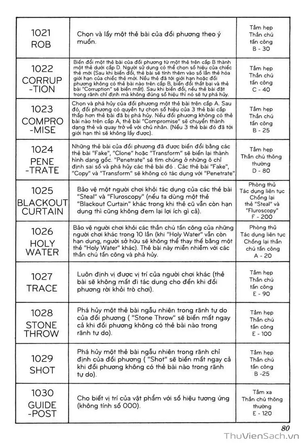 Truyện Tranh Thợ Săn - Hunter X Hunter trang 7