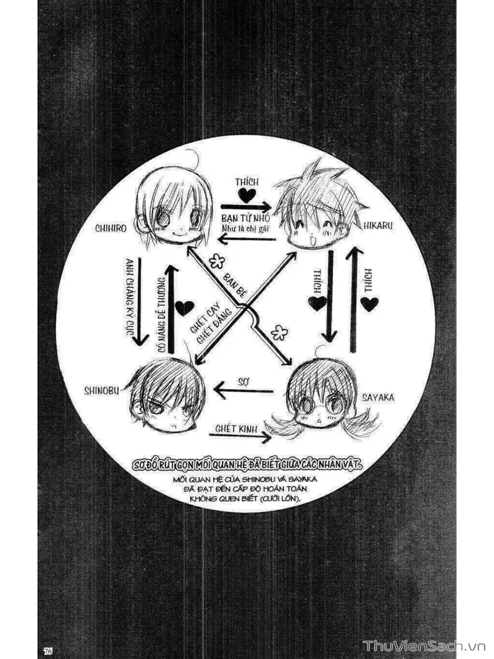 Truyện Tranh Tớ Thích Cậu, Suzuki-Kun!! - I Love You Suzuki trang 3