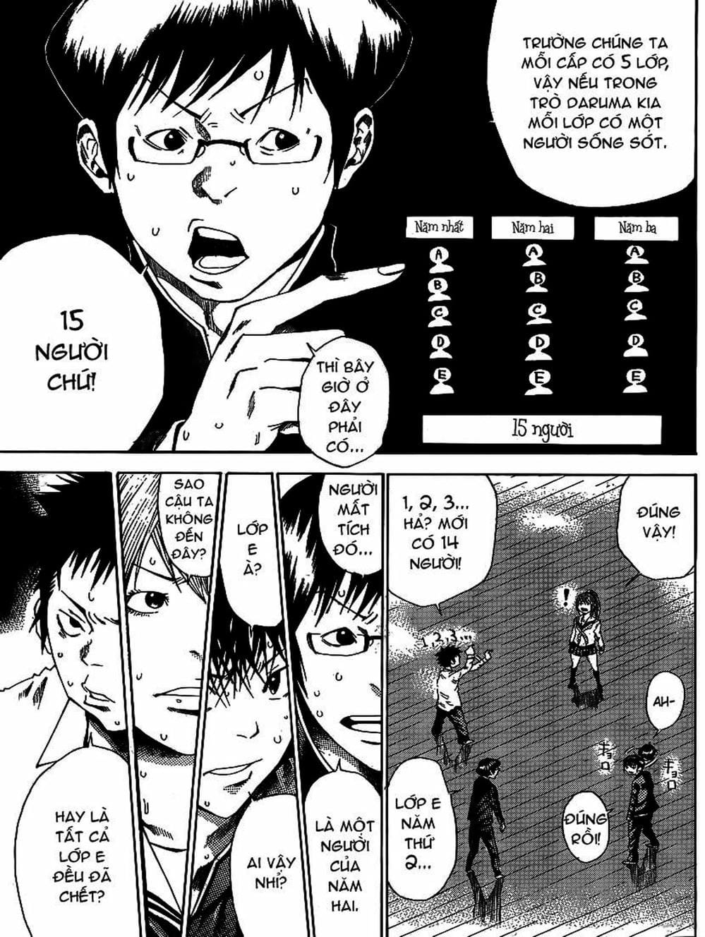 Truyện Tranh Mệnh Lệnh Của Thần - As The Gods Will trang 5