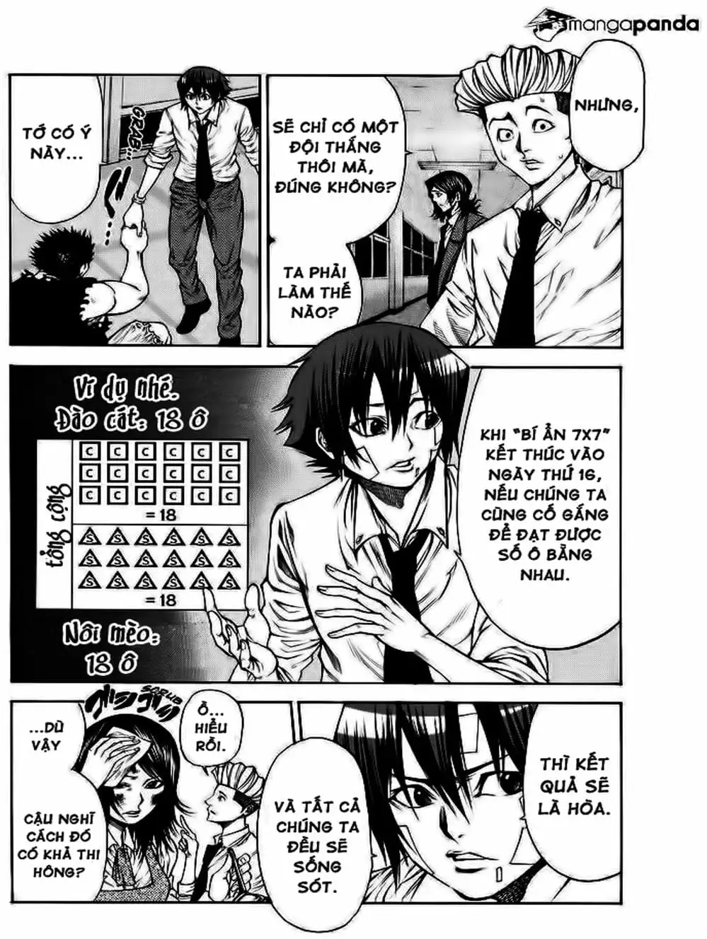 Truyện Tranh Mệnh Lệnh Của Thần - As The Gods Will trang 5