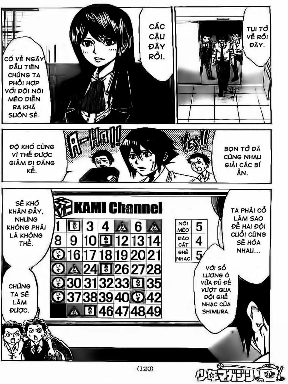 Truyện Tranh Mệnh Lệnh Của Thần - As The Gods Will trang 5