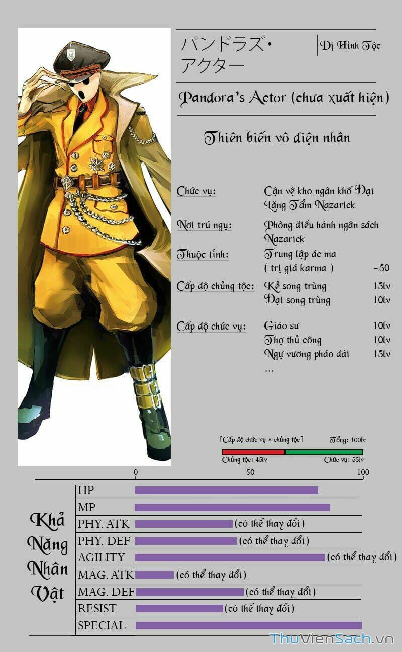 Truyện Tranh Khám Phá Thế Giới Game trang 6