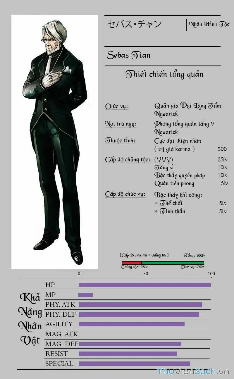 Truyện Tranh Khám Phá Thế Giới Game trang 6