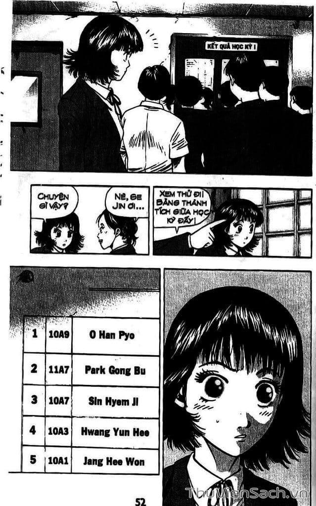 Truyện Tranh Nhóc Siêu Quậy - Kid Gang trang 1